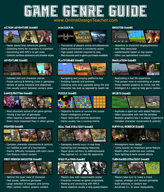Name:  computer-game-genres.jpg
Views: 66
Size:  101.6 KB
