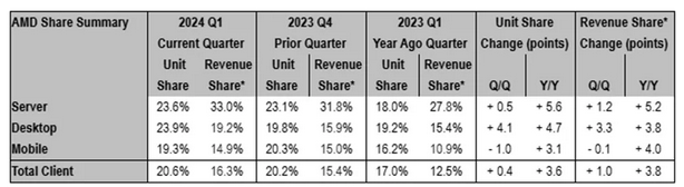 Name:  Screenshot2024-08-01221619.png
Views: 52
Size:  71.6 KB