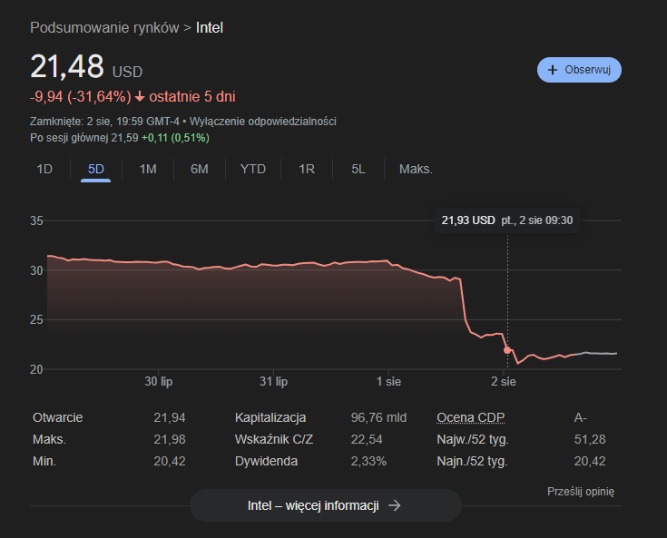 Name:  interlstock.png
Views: 43
Size:  35.1 KB