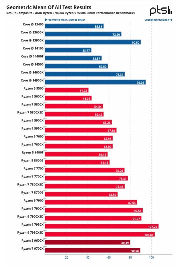 Name:  zen5.jpg
Views: 77
Size:  74.7 KB