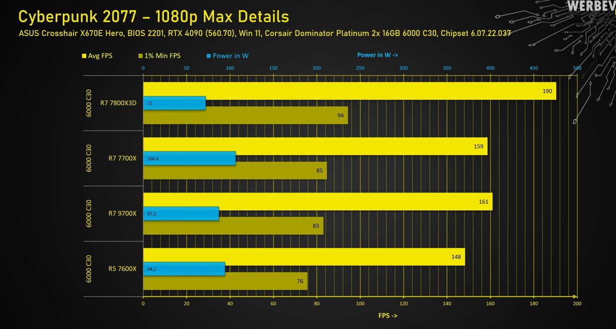 Name:  cpbauer.jpg
Views: 47
Size:  92.7 KB