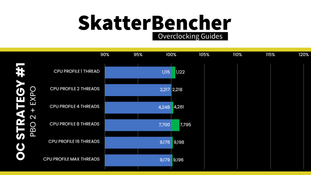 Name:  Slide26-1-1024x576.png
Views: 41
Size:  33.5 KB