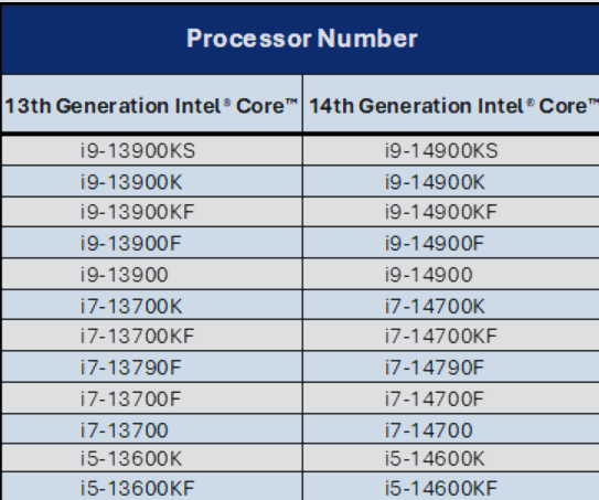 Name:  Sanstitre.png
Views: 82
Size:  75.2 KB
