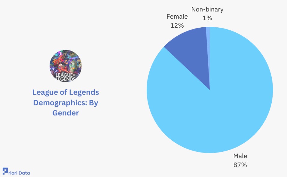 Name:  loldata.jpg
Views: 28
Size:  35.1 KB