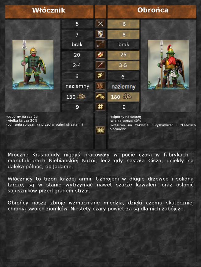 Name:  #2Włócznik.jpg
Views: 362
Size:  96.8 KB