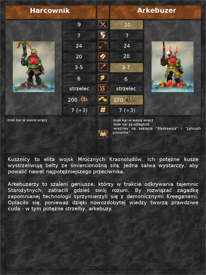 Name:  #3Harcownik.jpg
Views: 366
Size:  96.5 KB