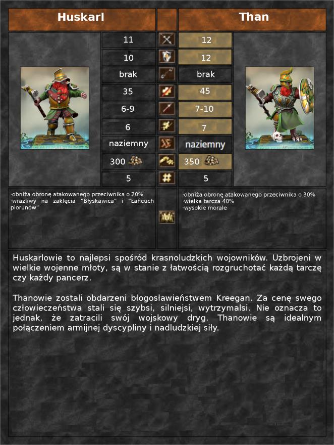 Name:  #4Huskarl.jpg
Views: 360
Size:  97.5 KB