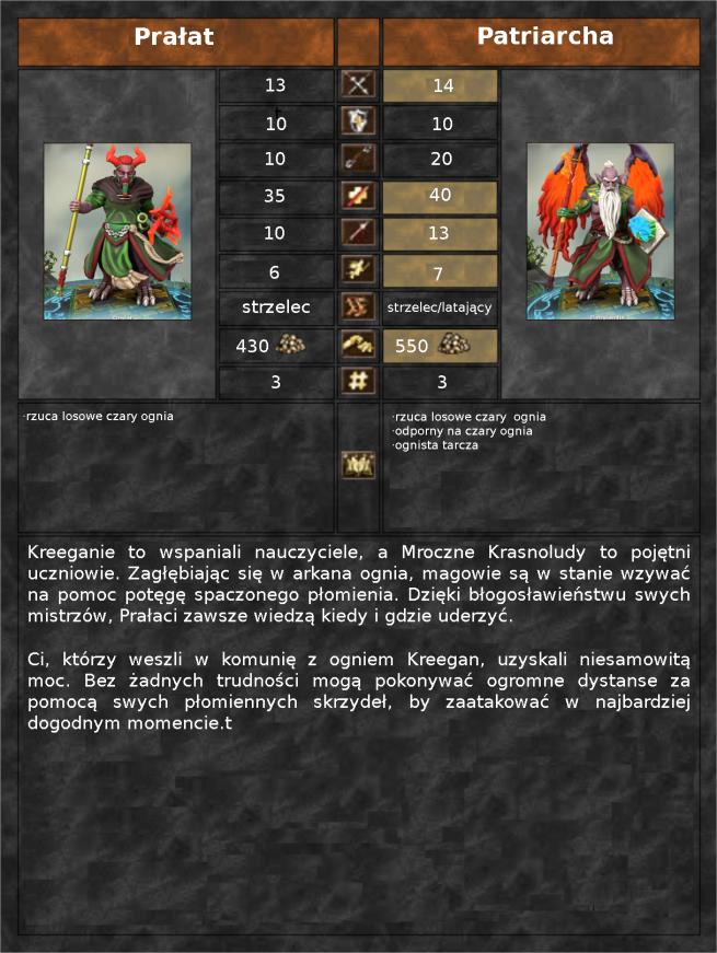 Name:  #5Prałat.jpg
Views: 360
Size:  96.7 KB