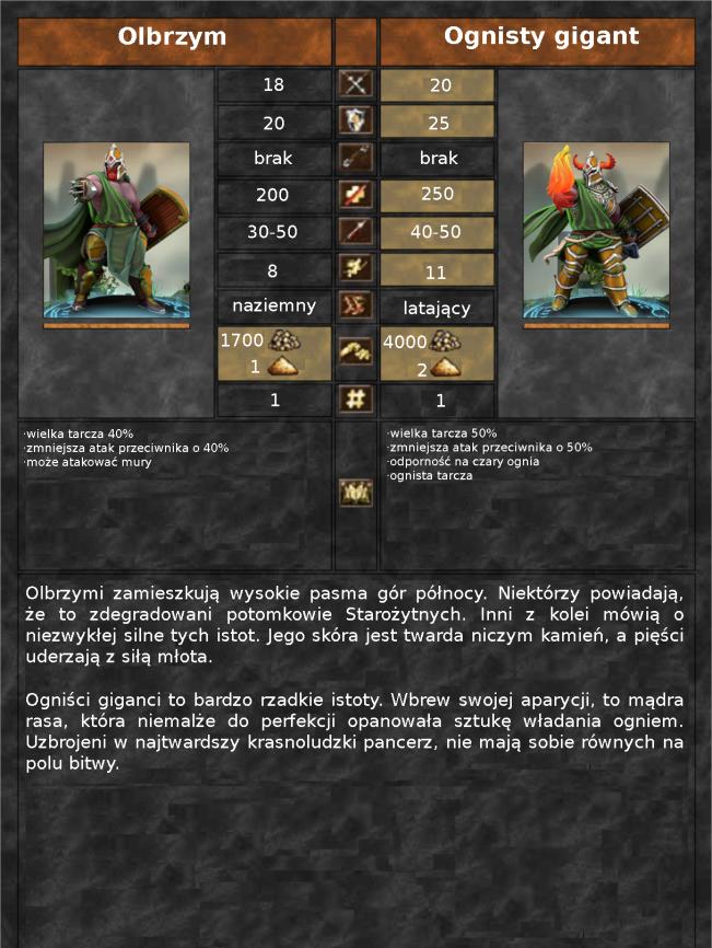 Name:  #7Olbrzym.jpg
Views: 365
Size:  97.4 KB