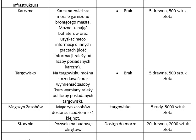 Name:  infrastruktura.jpg
Views: 163
Size:  68.1 KB