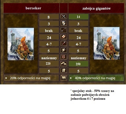 Name:  poziom4.jpg
Views: 174
Size:  78.8 KB