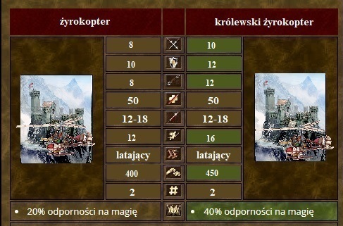 Name:  poziom6.jpg
Views: 164
Size:  71.4 KB