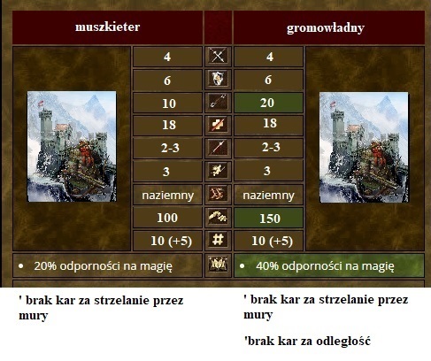 Name:  poziom1.jpg
Views: 437
Size:  78.7 KB