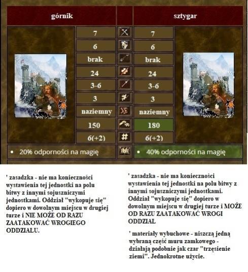 Name:  poziom3.jpg
Views: 431
Size:  52.8 KB