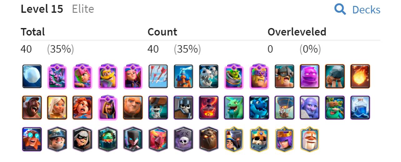 Name:  RoyaleAPI.jpg
Views: 89
Size:  84.0 KB