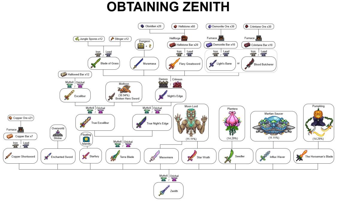 Название: Emop1MtXUAIKQNv.jpg
Просмотров: 129

Размер: 93.0 Кб