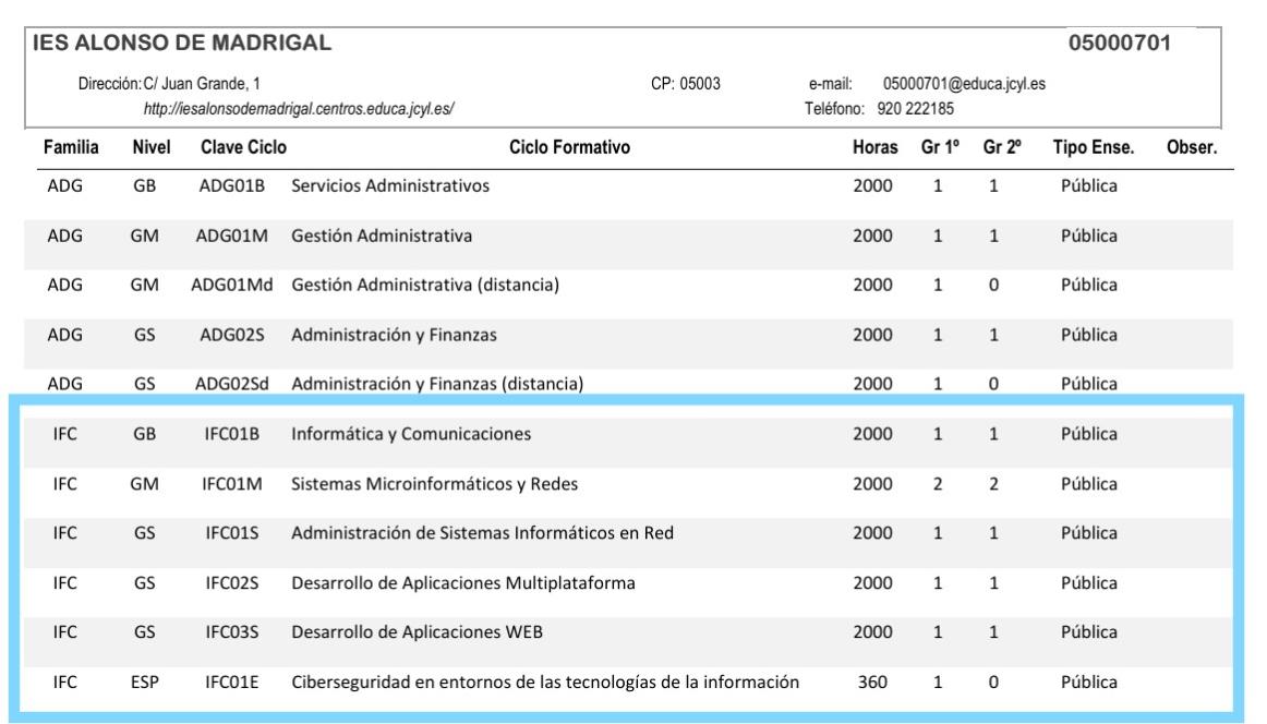 Name:  instituto.jpg
Views: 33
Size:  86.6 KB