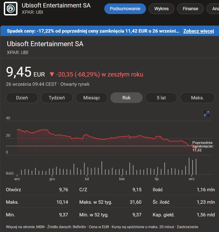 Name:  Zrzutekranu2024-09-26100002.jpg
Views: 33
Size:  77.8 KB