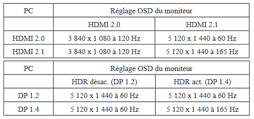 Name:  Screenshot2024-10-08at17-36-53r45w_30_f234455y0_user_guide_french_canada.pdf.png
Views: 84
Size:  18.5 KB