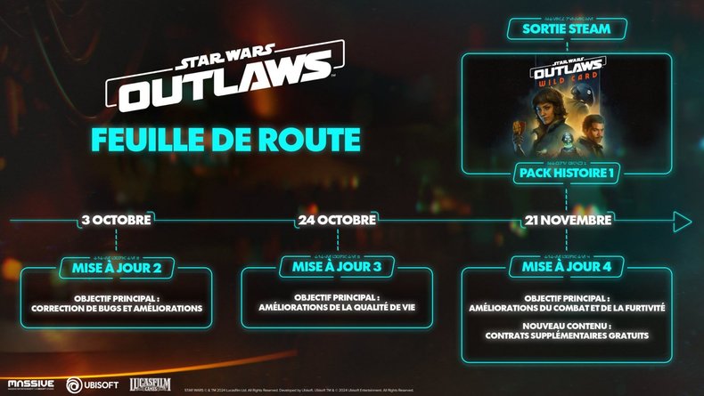 Name:  roadmap-star-wars-outlaws-50b33.jpg
Views: 47
Size:  60.0 KB