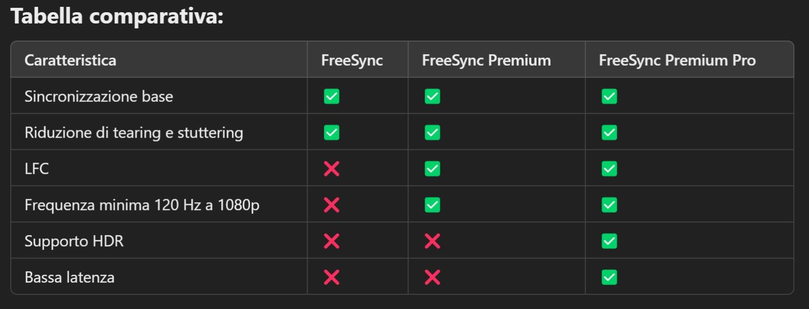 Название: tabella_free_sync.jpg
Просмотров: 51

Размер: 65.9 Кб