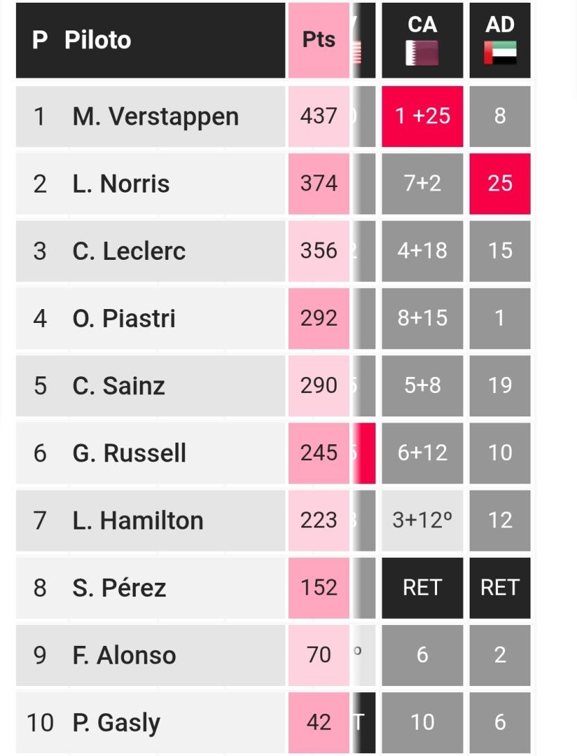 Name:  Screenshot_20241208_151745_Chrome.jpg
Views: 37
Size:  79.2 KB