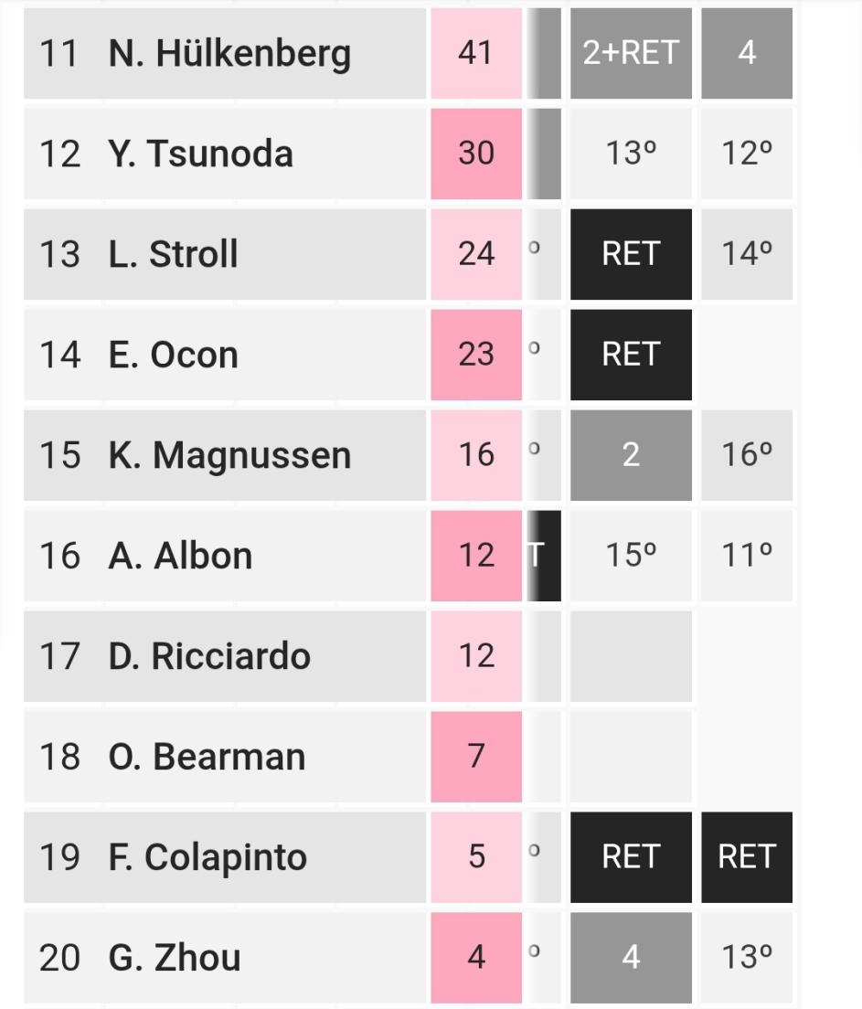 Name:  Screenshot_20241208_151811_Chrome.jpg
Views: 38
Size:  73.7 KB