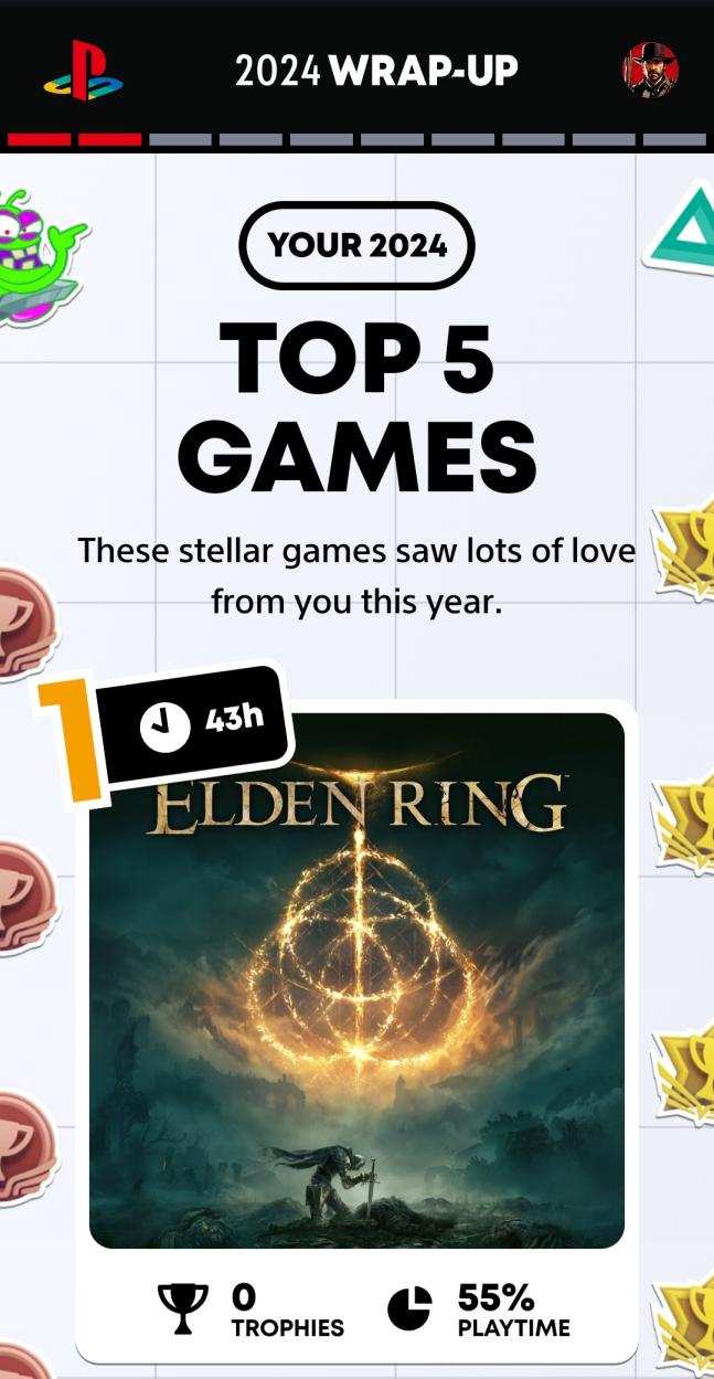 Name:  Screenshot_20241212_201901_Gallery.jpg
Views: 44
Size:  96.4 KB