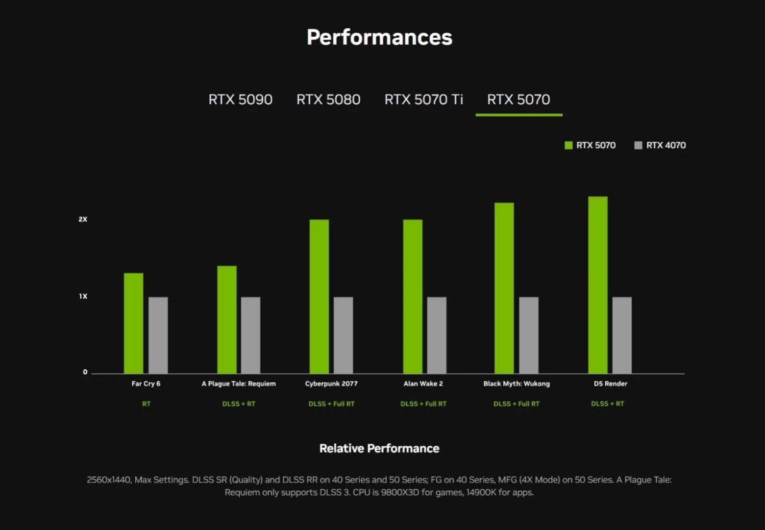 Name:  Captured’écran2025-01-07075901.jpg
Views: 46
Size:  69.2 KB
