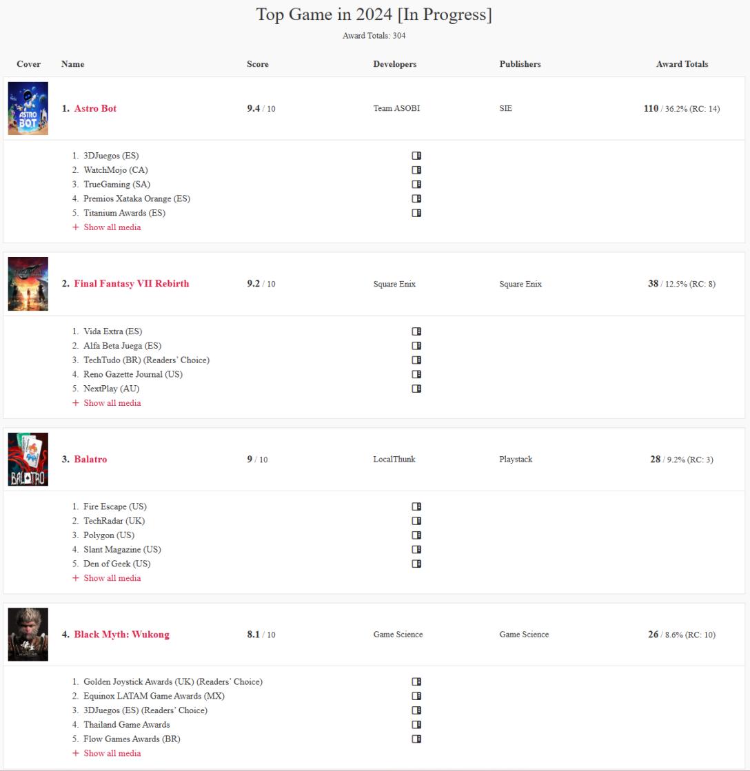 Name:  Screenshot2025-01-08161845.jpg
Views: 133
Size:  77.1 KB