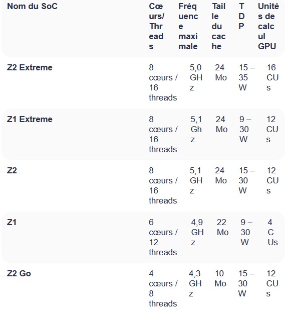 Name:  Captured’écran2025-01-09172616.jpg
Views: 45
Size:  53.0 KB