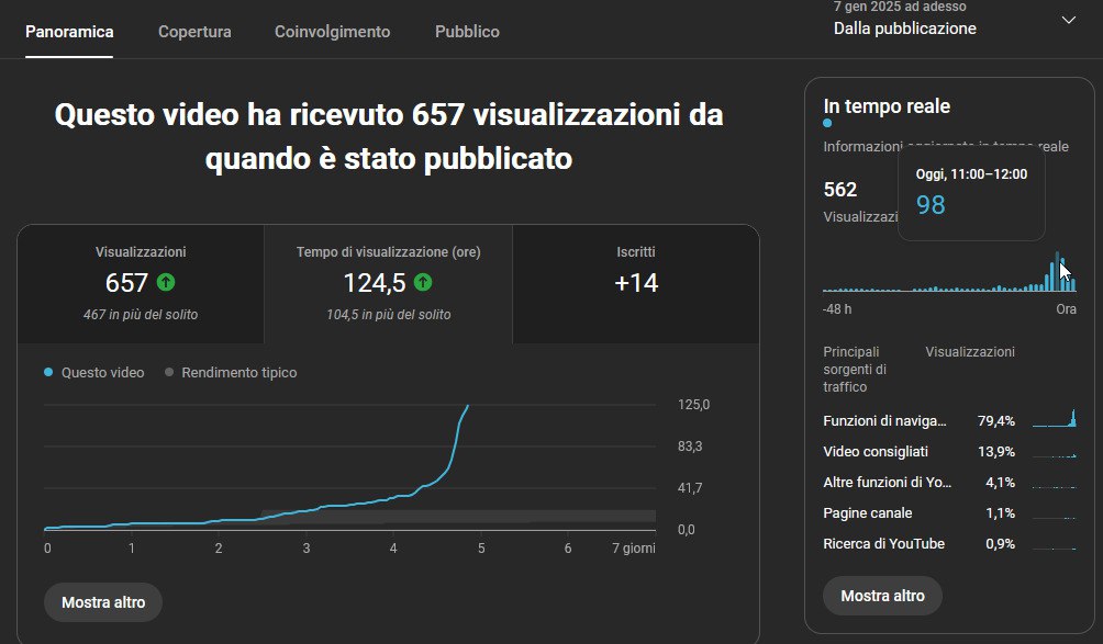 Name:  swoosh.jpg
Views: 52
Size:  67.3 KB