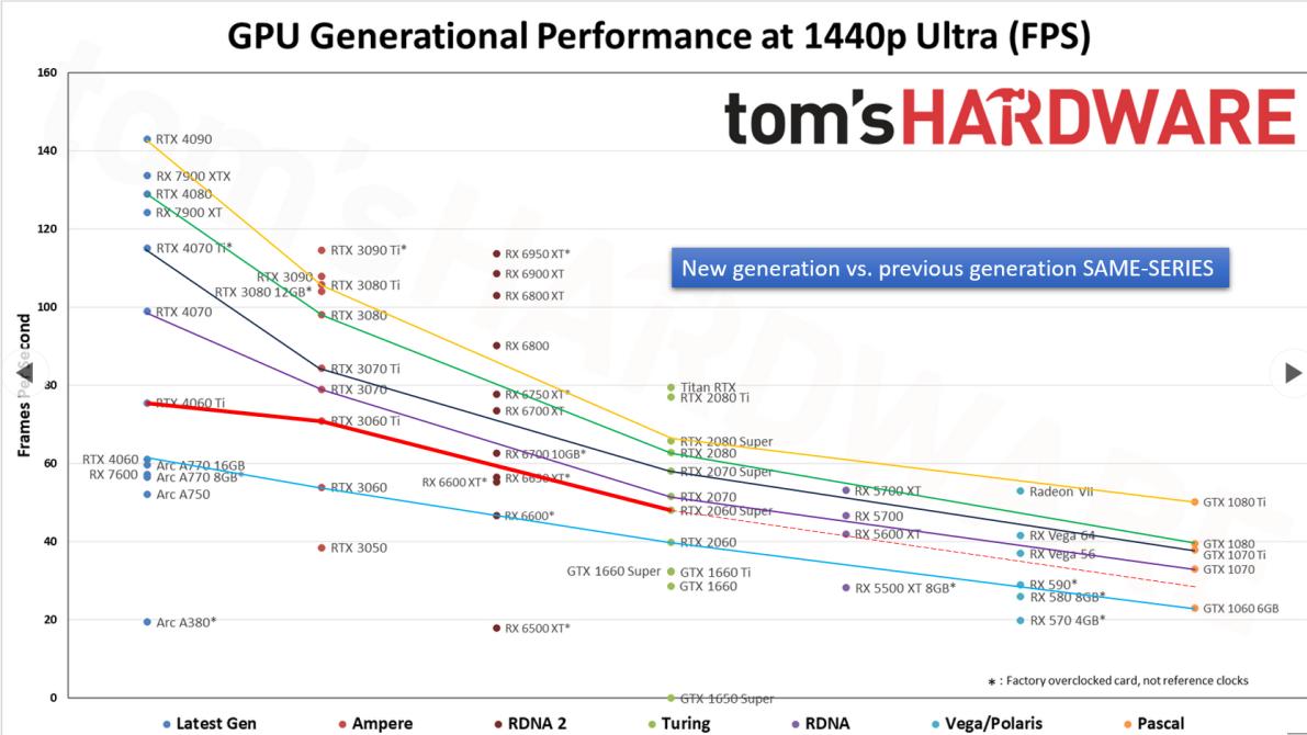 Name:  gtPf8EV.jpg
Views: 45
Size:  93.1 KB