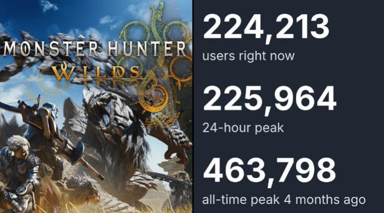 Name:  mhbetausers.jpg
Views: 68
Size:  55.1 KB