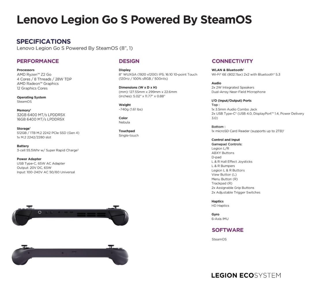 Name:  LegionGOSspecs.jpg
Views: 169
Size:  79.3 KB