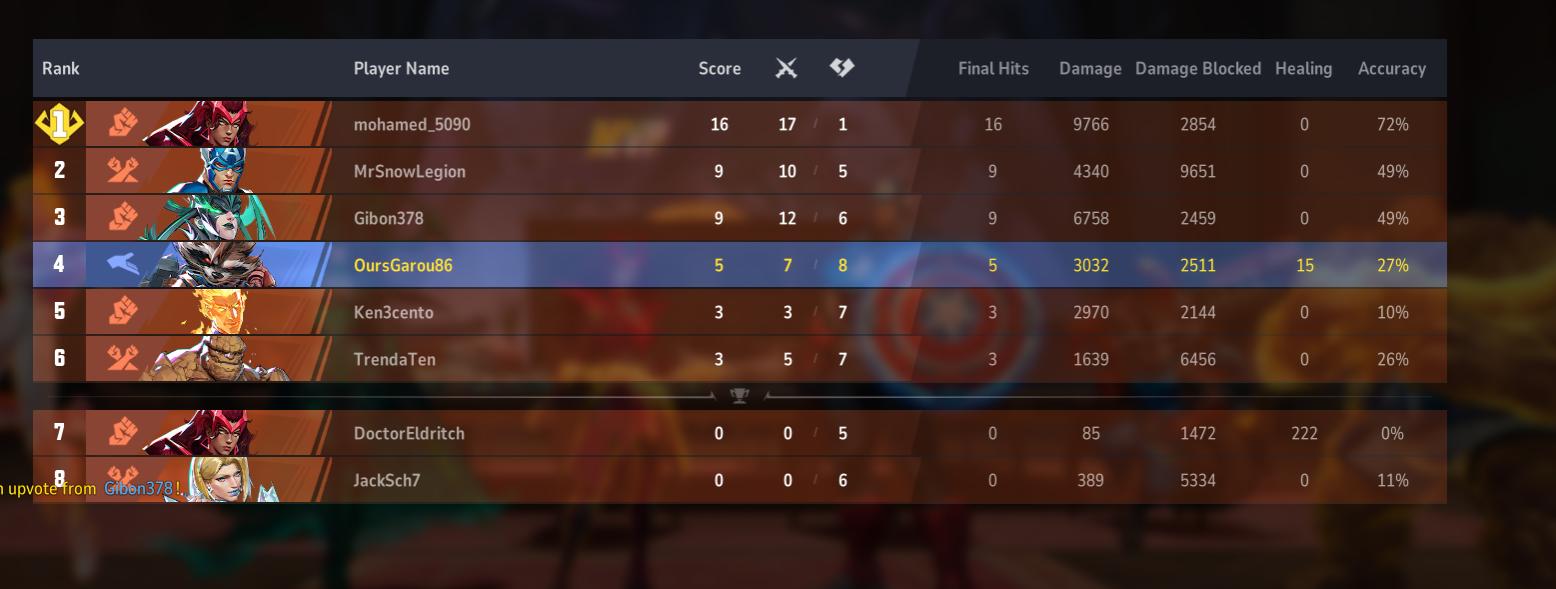 Name:  marvelrivals2.jpg
Views: 19
Size:  84.1 KB