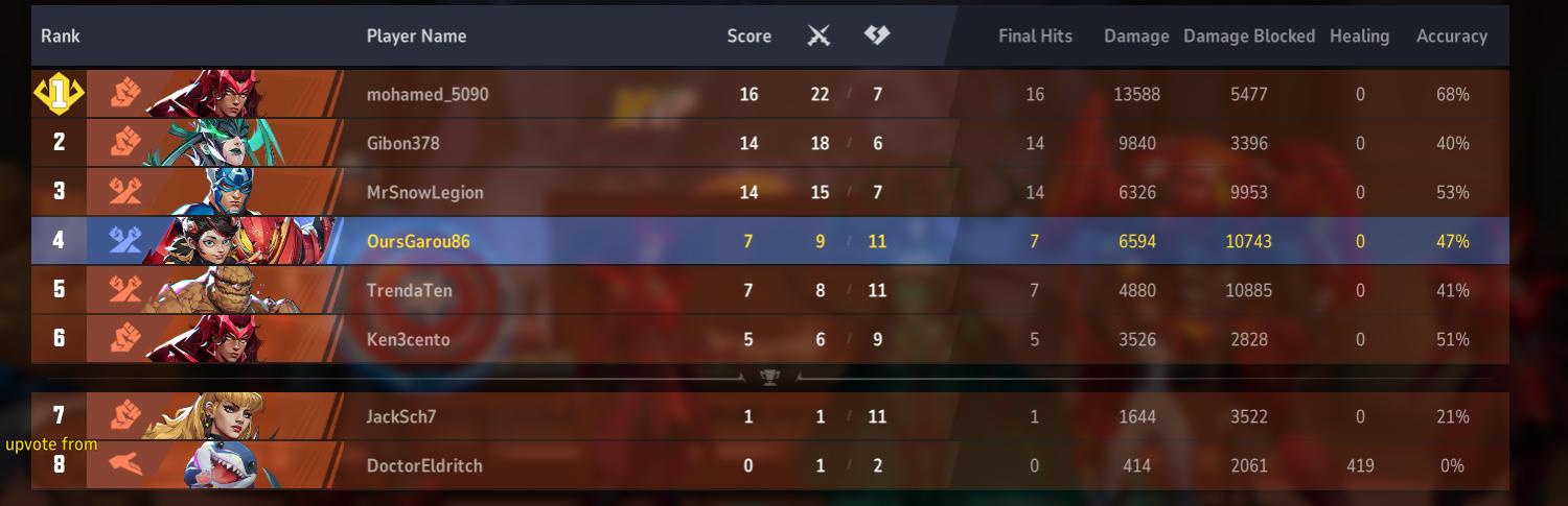 Name:  marvelrivals3.jpg
Views: 20
Size:  78.1 KB