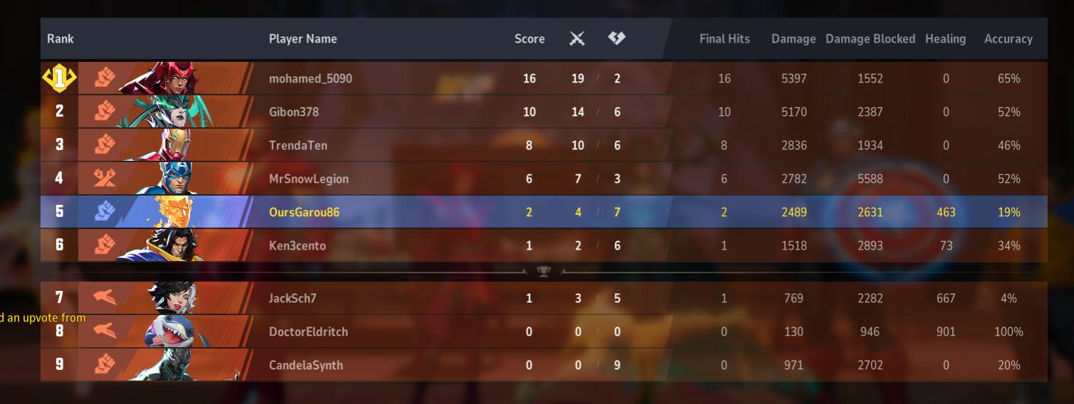 Name:  marvelrivals5.jpg
Views: 19
Size:  85.6 KB