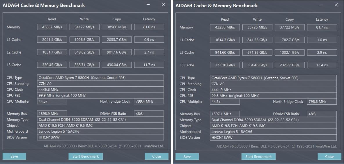 Name:  AIDA RAM TEST recensione.jpg
Views: 274
Size:  97.9 KB