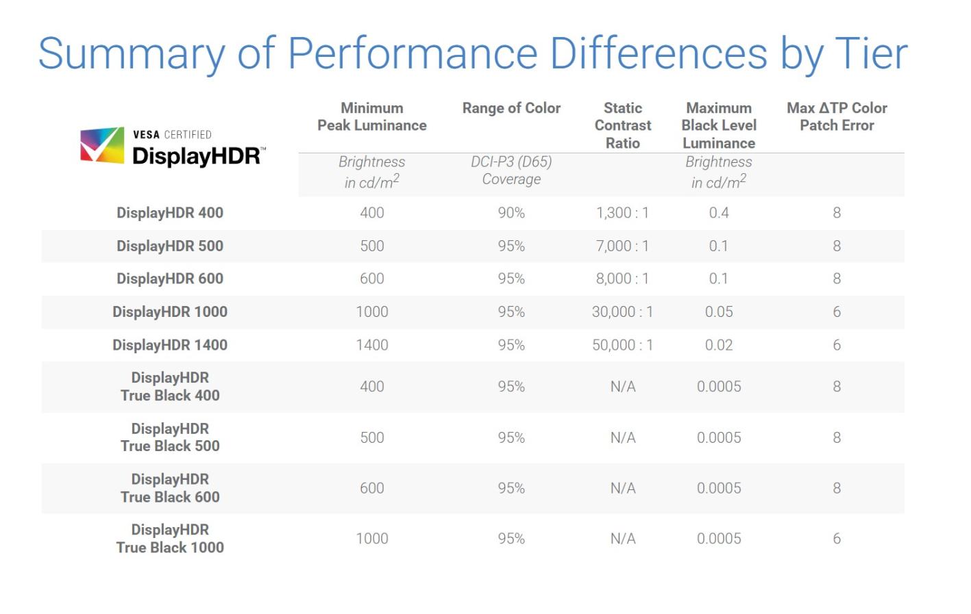 Name:  vesa_cerificado.jpg
Views: 74
Size:  78.4 KB