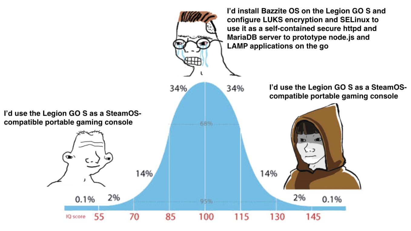 Name:  memeg.jpg
Views: 313
Size:  84.5 KB