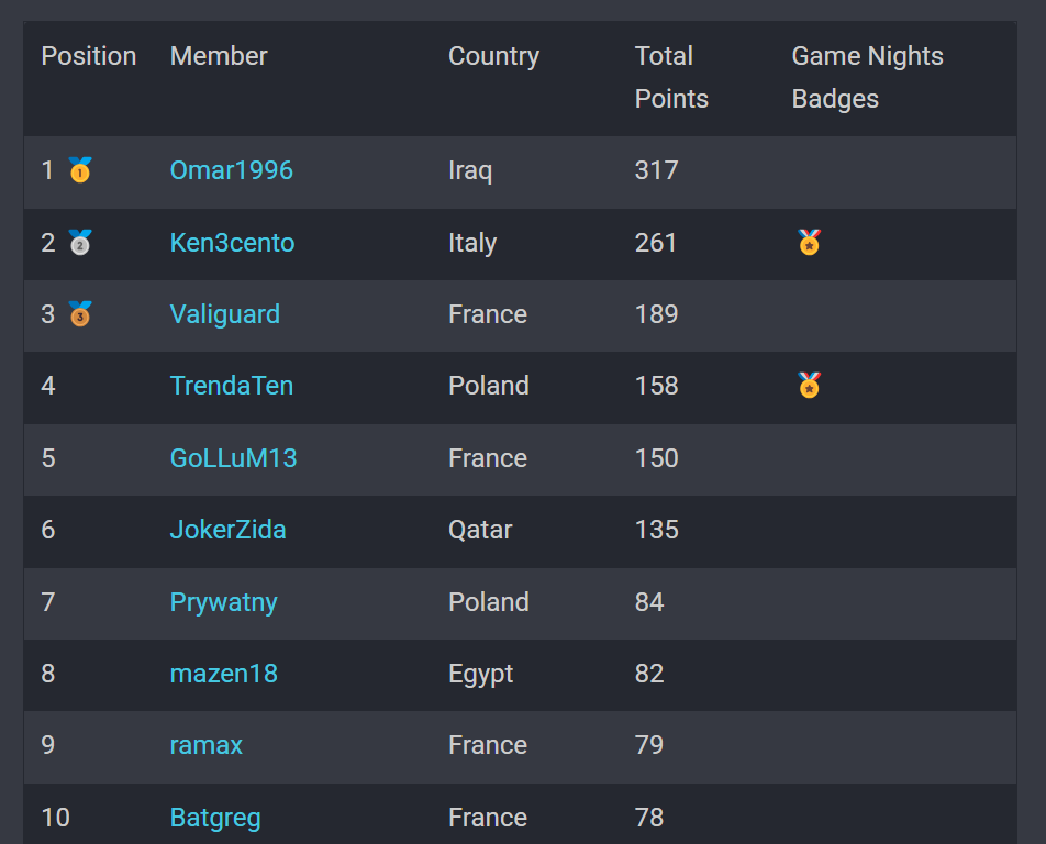 Name:  لقطةالشاشة2025-05-15195916.png
Views: 122
Size:  63.8 KB