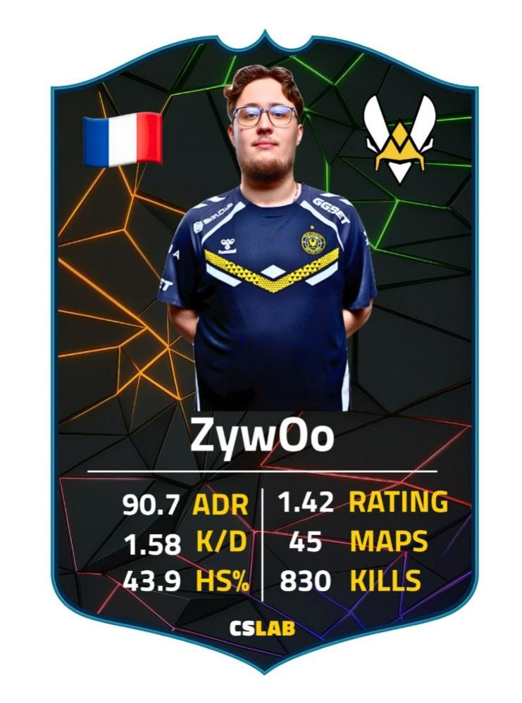 Name:  zywoo.jpg
Views: 30
Size:  78.6 KB
