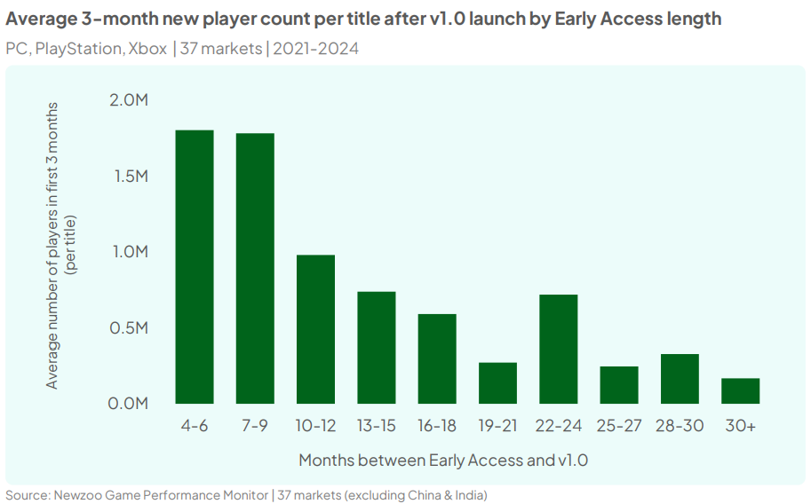 Name:  image-29.png
Views: 67
Size:  66.7 KB