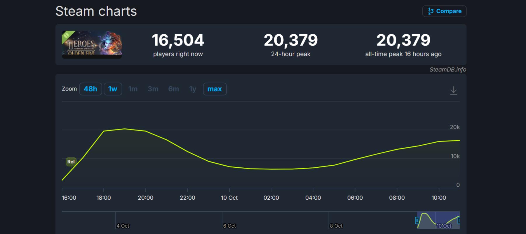 Name:  6ba4731f-783c-4de4-aeb0-70ab6b428f22.jpg
Views: 52
Size:  70.0 KB