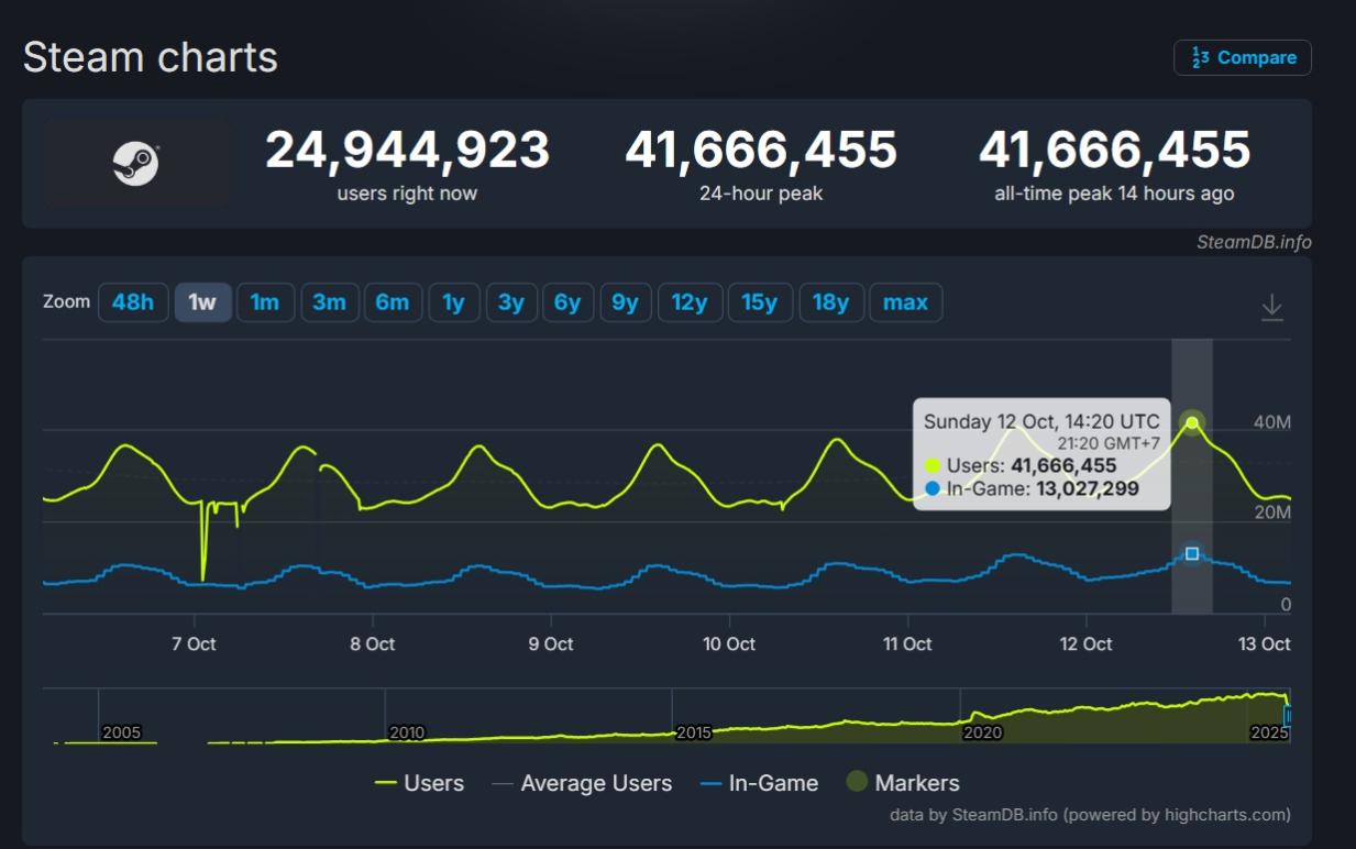 Name:  95fa699a-0e72-44f4-a43f-2d8d3a954aff.jpg
Views: 8
Size:  75.9 KB