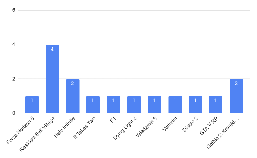 Name:  Screenshot 2022-01-14 105946.png
Views: 114
Size:  34.7 KB