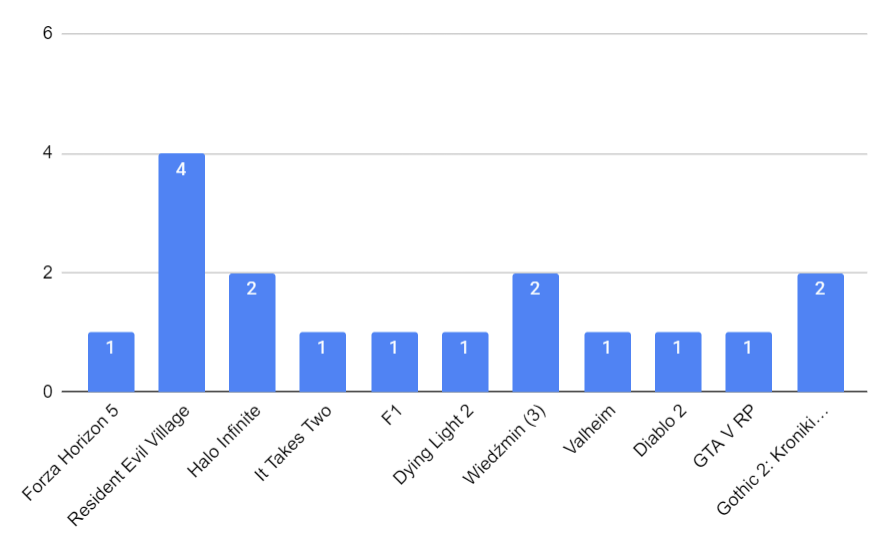 Name:  Screenshot 2022-01-14 180256.png
Views: 105
Size:  34.9 KB