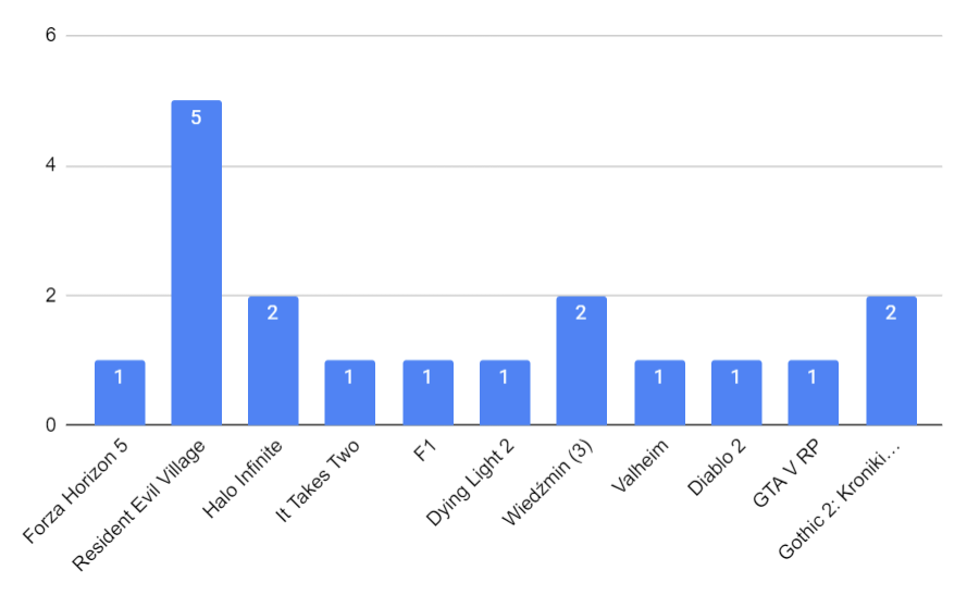 Name:  Screenshot 2022-01-19 164149.png
Views: 70
Size:  35.1 KB