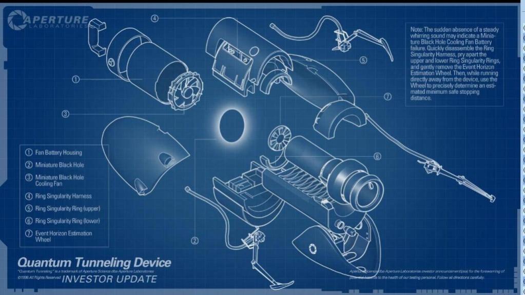 Name:  portal-gun-breakdown.jpg
Views: 236
Size:  81.8 KB